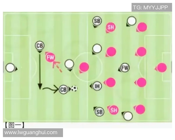 重庆足球队配合策略分析与战术提升探讨